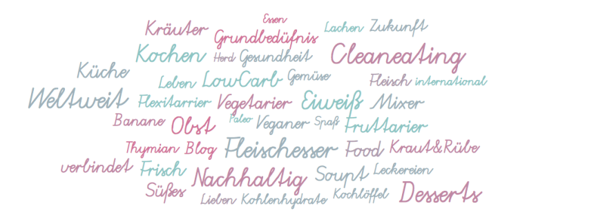 Bildschirmfoto 2016-01-26 um 09.48.28